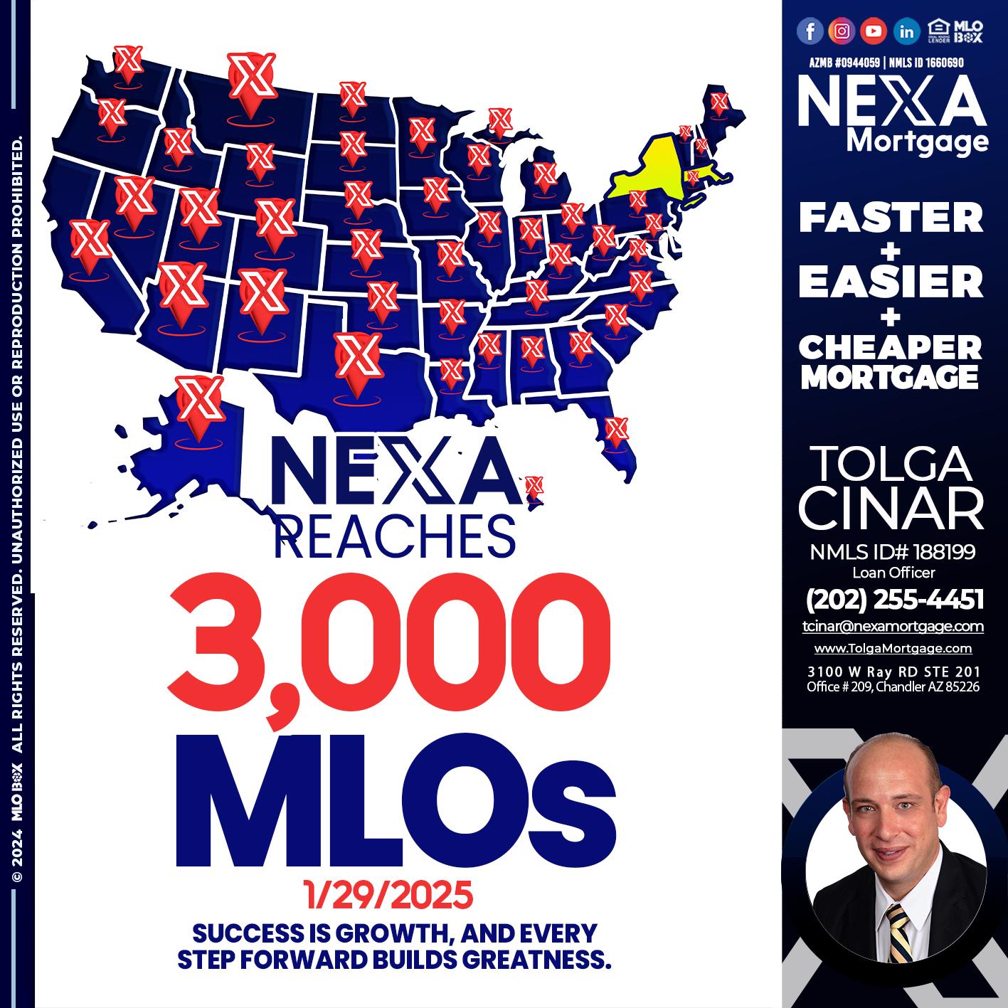 3,000 MLOs - Tolga Cinar -Mortgage Loan Originator
