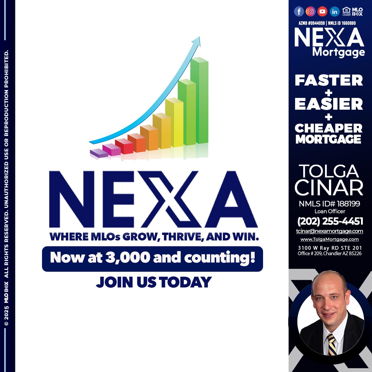 3,000 MLOs - Tolga Cinar -Mortgage Loan Originator