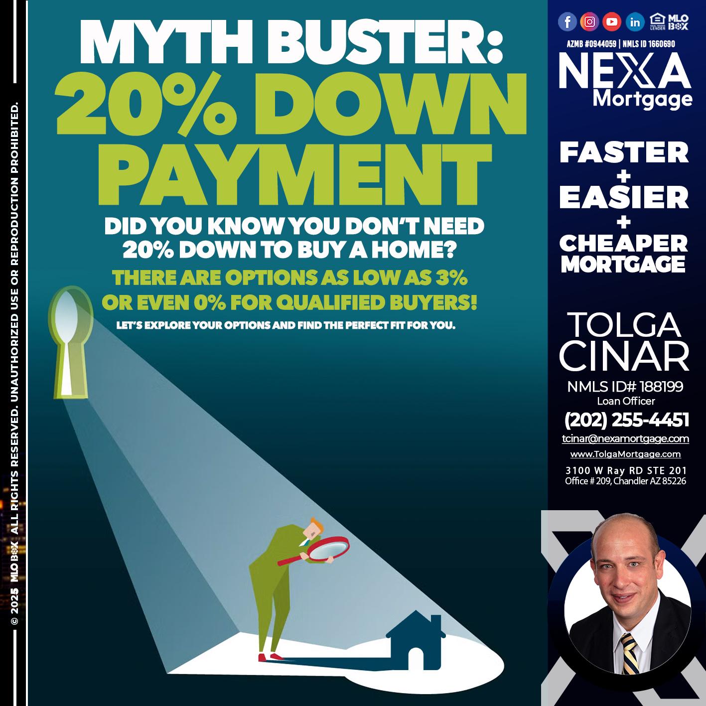 myth buster - Tolga Cinar -Mortgage Loan Originator