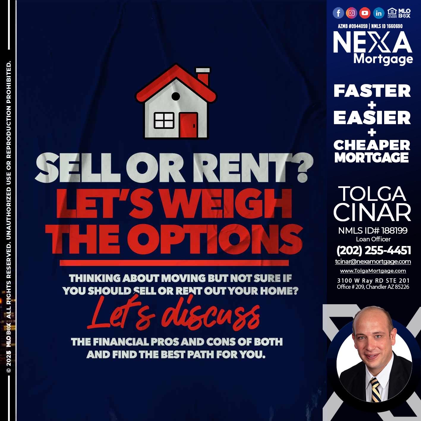 SELL OR RENT? - Tolga Cinar -Mortgage Loan Originator