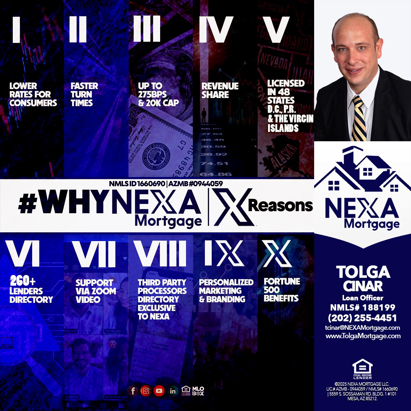 WHYNEXA TOP X - Tolga Cinar -Mortgage Loan Originator