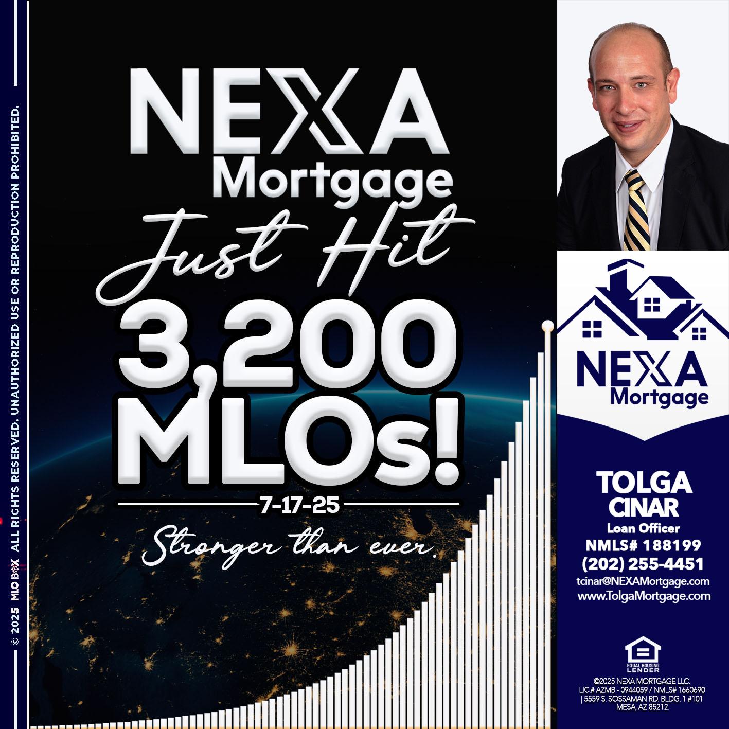 3200 MLOs - Tolga Cinar -Mortgage Loan Originator