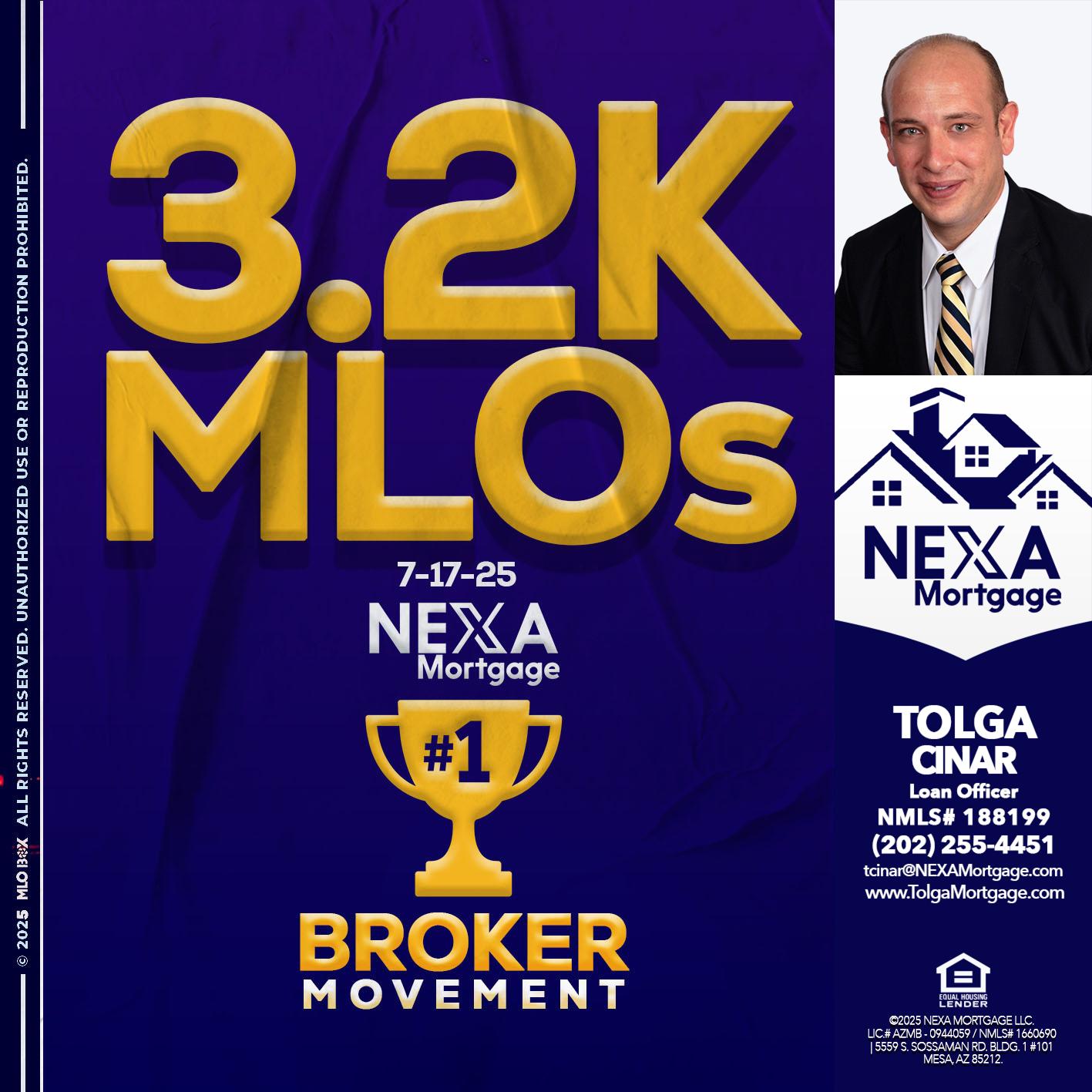 3.2K MLOs - Tolga Cinar -Mortgage Loan Originator