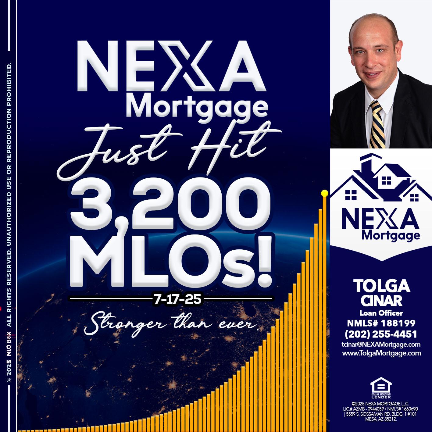 JUST HIT 3,200 MLOs - Tolga Cinar -Mortgage Loan Originator
