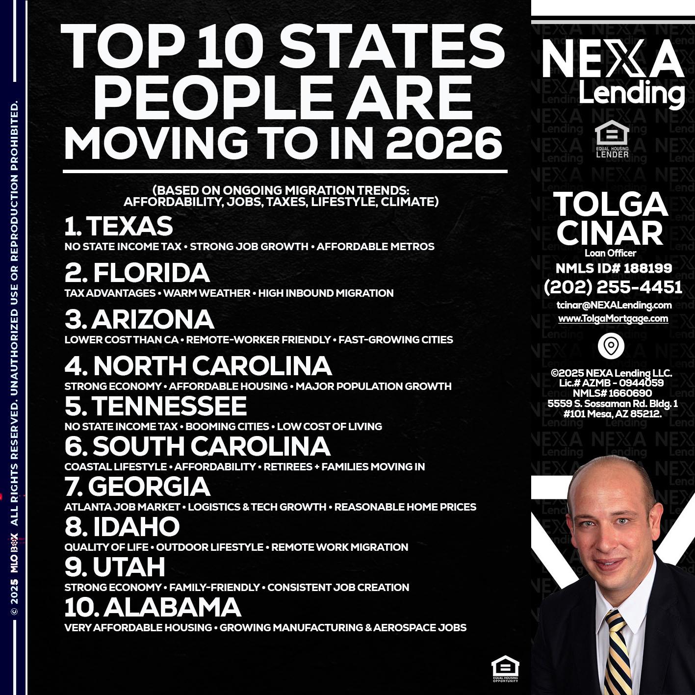 top 10 - Tolga Cinar -Mortgage Loan Originator