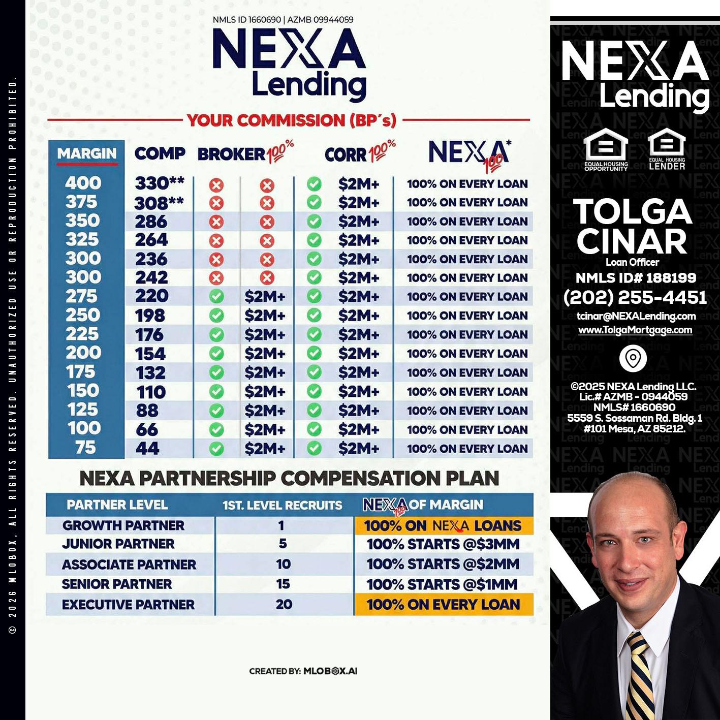 COMP - Tolga Cinar -Mortgage Loan Originator