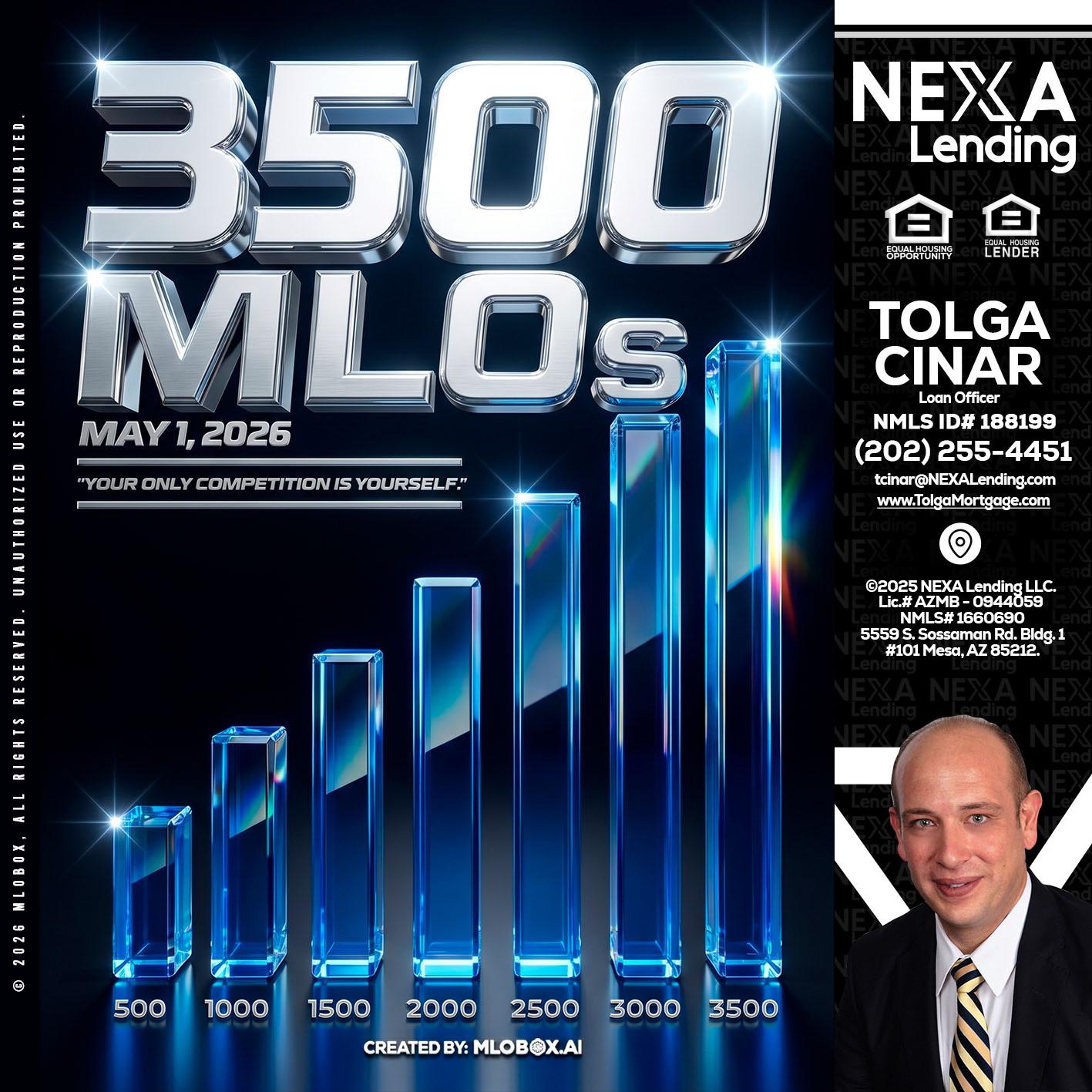 3500 MLOs - Tolga Cinar -Mortgage Loan Originator