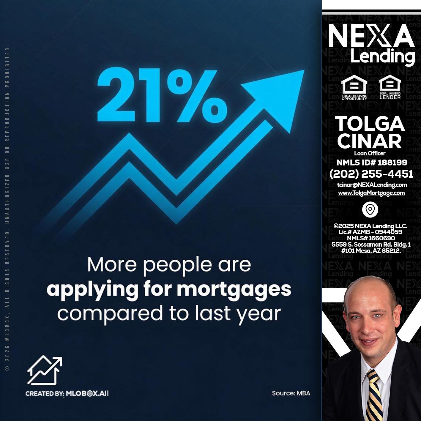 21% - Tolga Cinar -Mortgage Loan Originator
