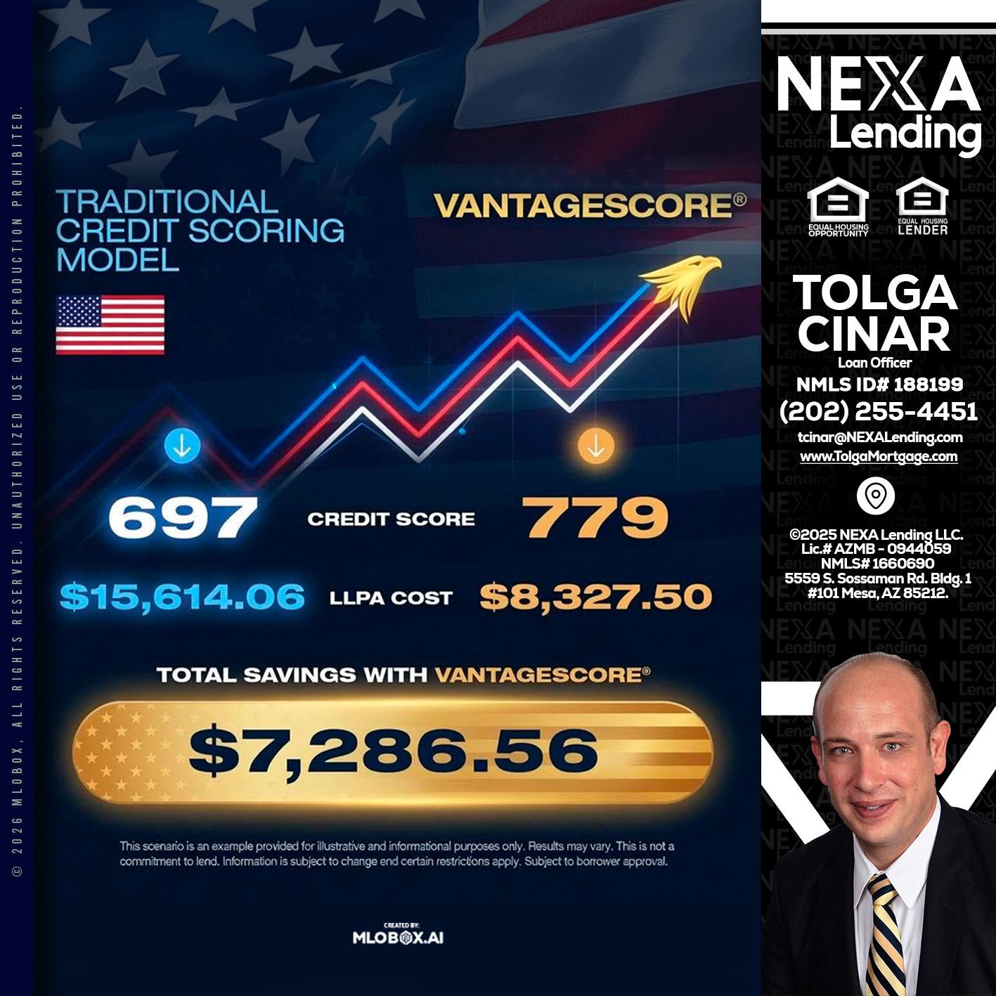 7,286.56 - Tolga Cinar -Mortgage Loan Originator