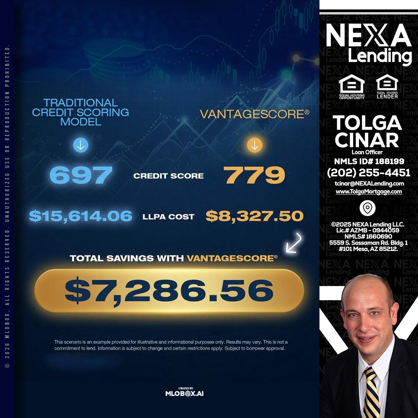$7,286.56 - Tolga Cinar -Mortgage Loan Originator