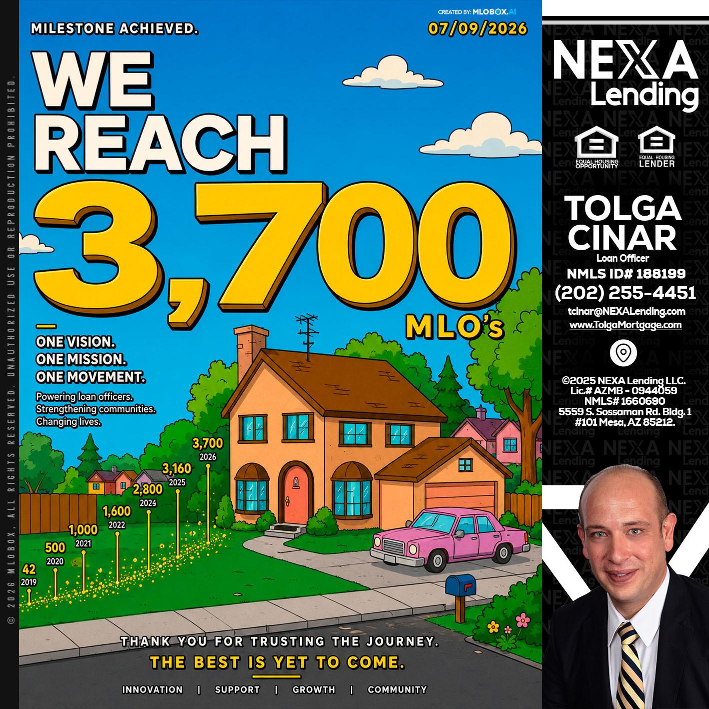 3,700 MLO's - Tolga Cinar -Mortgage Loan Originator