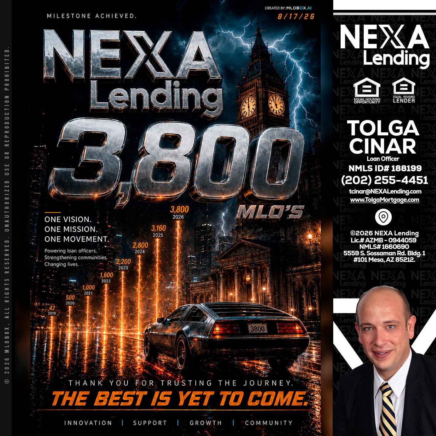 3800 future - Tolga Cinar -Mortgage Loan Originator
