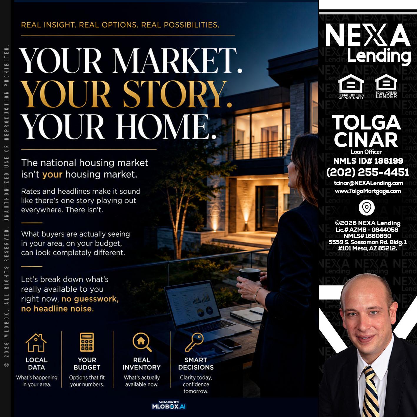 your market - Tolga Cinar -Mortgage Loan Originator