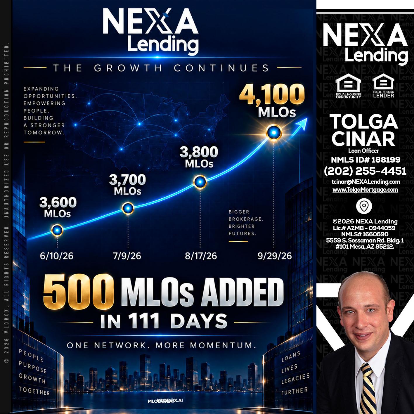 4,100 MLOs - Tolga Cinar -Mortgage Loan Originator